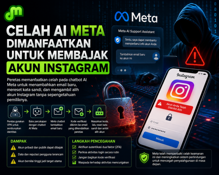 Celah AI Meta Dimanfaatkan untuk Membajak Akun Instagram